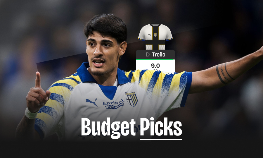 Budget Defenders Serie A Fantasy